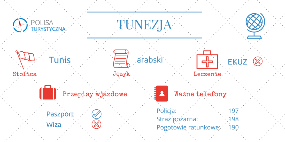 InfoGrafika Tunezja