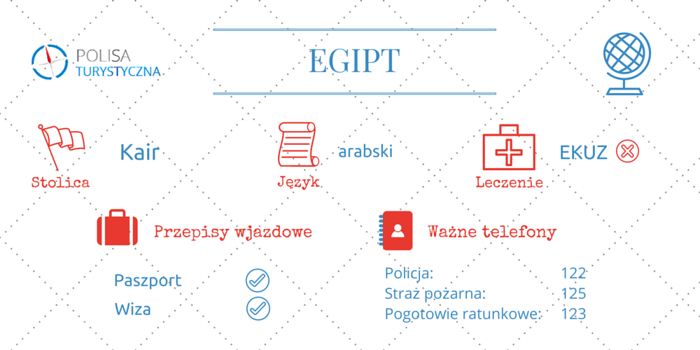 infografika Egipt