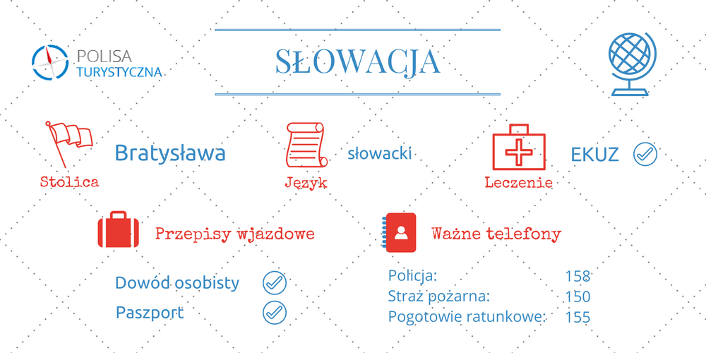 InfoGrafika o Słowacji