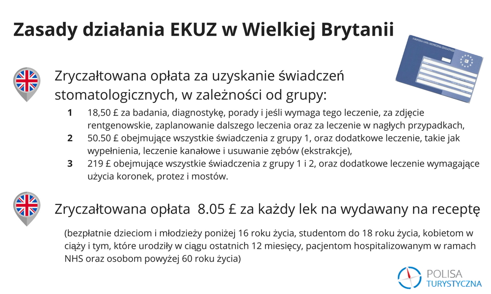 EKUZ w Wielkiej Brytanii