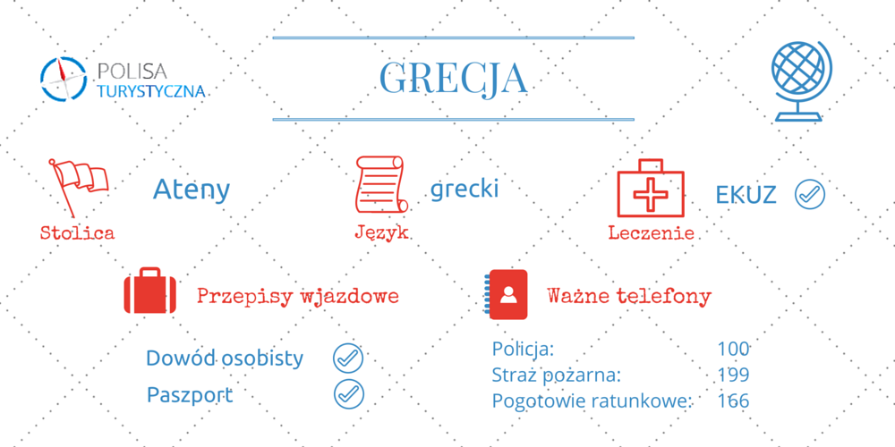 Infografika Grecja