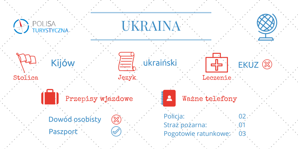 InfoGrafika - Ukraina