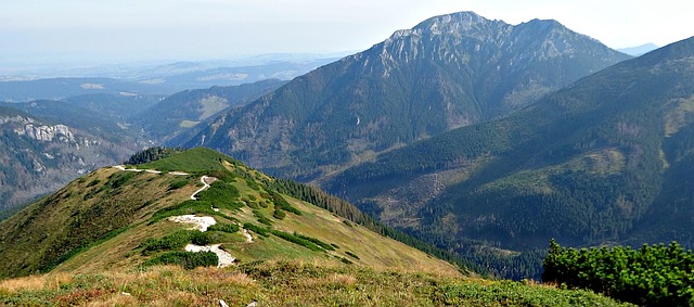 ubezpieczenie w tatry polskie i słowackie